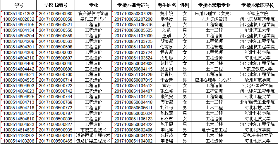 20170508150946287.png